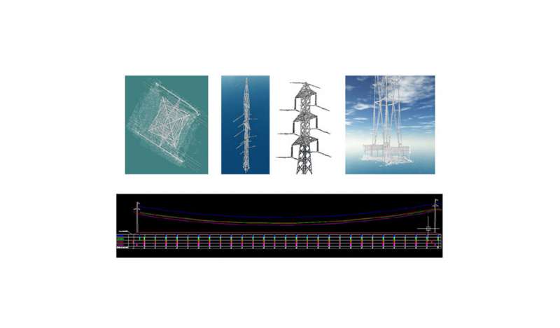 UASVISION INGENIERÍA - TG_Escaner 3D_2