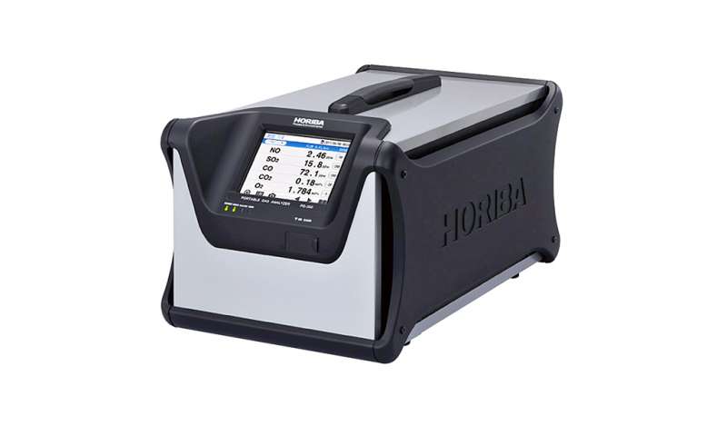 JS INDUSTRIAL - Analizador de gases portátil – Serie PG300