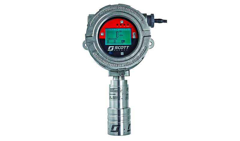JS INDUSTRIAL - Detector fijo de gas MERIDIAN