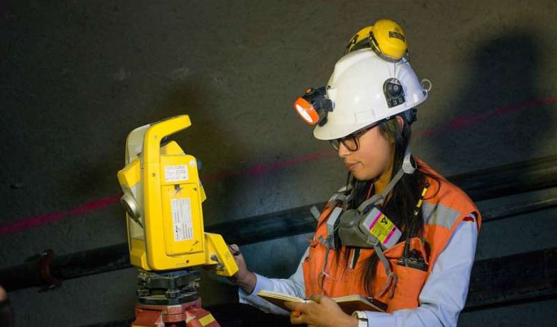 Mujeres ocupan el 6% de la masa laboral en el sector minero