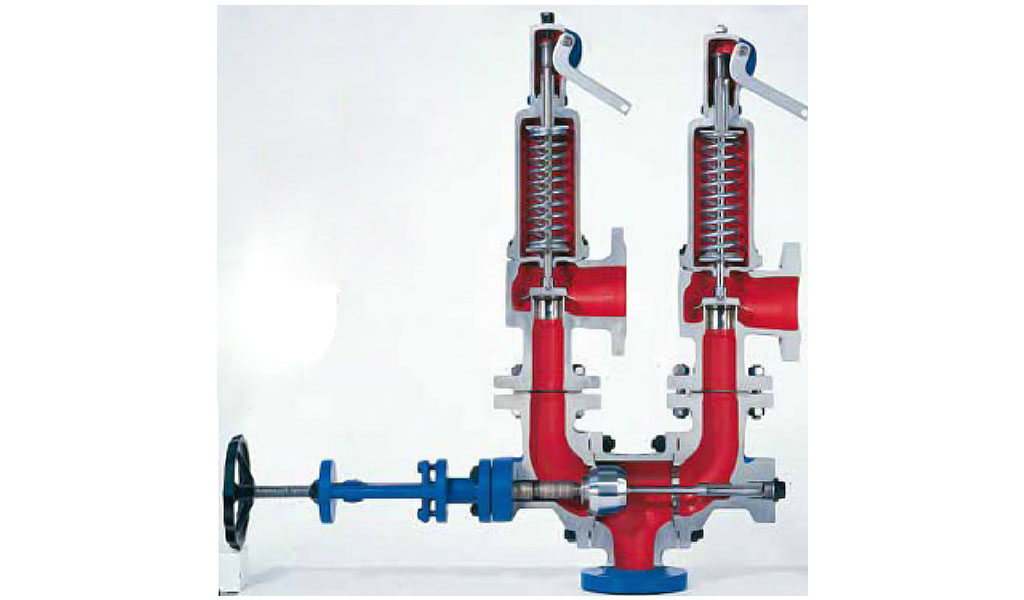 ABSISA - Sistema Change Over Marca Leser