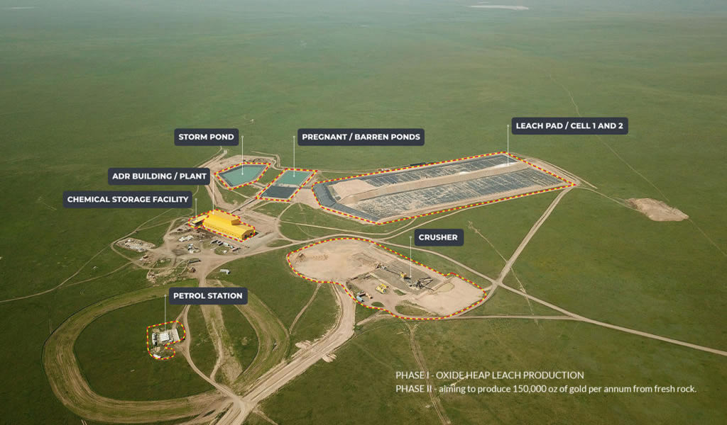 Steppe Gold obtiene $ 52 millones para acelerar construcción de la Fase 2 del proyecto de oro y plata ATO